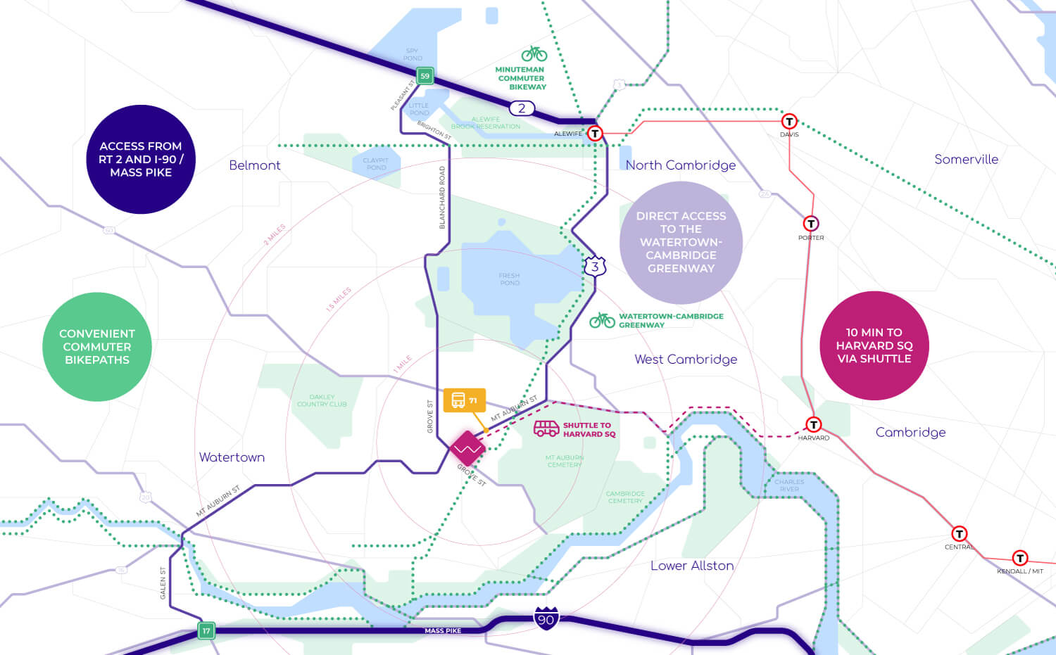 Detailed map showing access routes to Watertown Exploratory Labs highlighting bike paths and shuttle services
